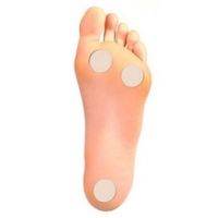 SELECT LEG TYPE - SEX LOVE DOLLS